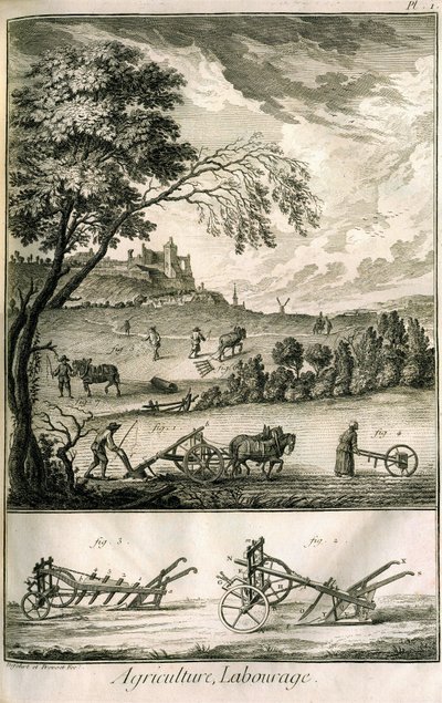 Veldwerk - Landbouw, zaaien, ploegen. Diverse modelrollen en ploegen: Plaat uit een volume illustraties uit de Encyclopedie van Diderot, originele editie 1762 door Denis Diderot