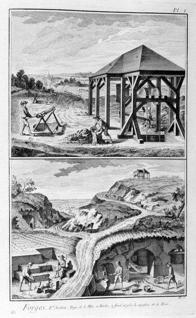Smederijen, 1751-1777 door Denis Diderot