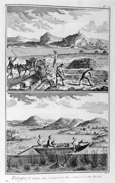 Smederijen, transport naar de mijn, 1751-1777 door Denis Diderot