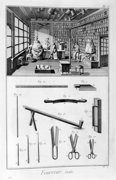 Bontwinkel met met bont gevoerde muren en pelzen aan de balken, 1751-1777 door Denis Diderot