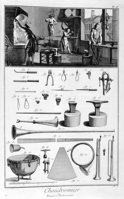 Interieur van een ijzerhandelaar, en plannen van instrumenten, 1751-1777 door Denis Diderot