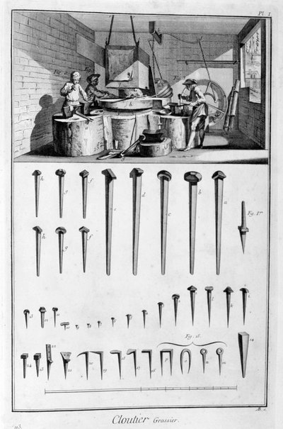 Nagelsmid, 1751-1777 door Denis Diderot