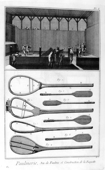 Real tennis en de constructie van rackets door Denis Diderot
