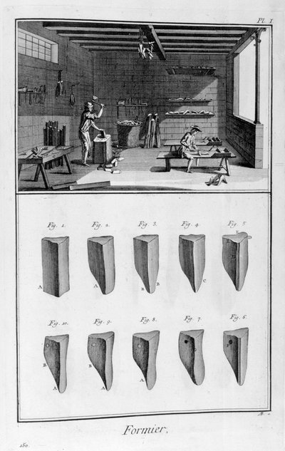 Schoenboommakers, 1751-1777 door Denis Diderot
