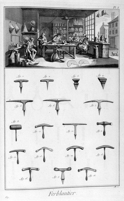 Blikslager, 1751-1777 door Denis Diderot