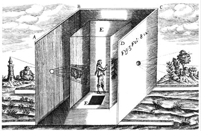 Camera Obscura, illustratie uit Athanasius Kircher Ars Magna, Amsterdam, 1671 door Dutch School