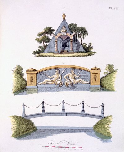 Tuinversieringen, uit Magazine of Garden Gems door G. van Laar, gepubliceerd 1802 door Dutch School