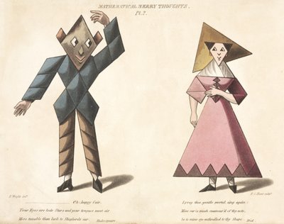 Pl.2 uit Mathematical Merry Thoughts, gegraveerd door F.C. Hunt, ca. 1820-30 door E. after Wright