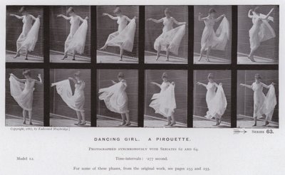 De menselijke figuur in beweging: Dansend meisje, een pirouette door Eadweard Muybridge