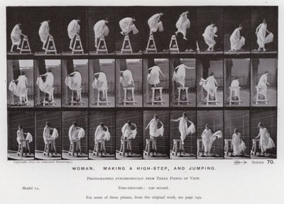 De menselijke figuur in beweging: Vrouw, een hoge stap maken en springen door Eadweard Muybridge