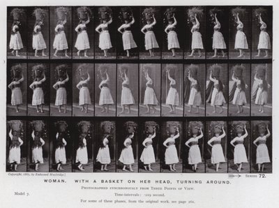 Het menselijk lichaam in beweging: Vrouw, met een mand op haar hoofd, draait rond (zwart-wit foto) door Eadweard Muybridge