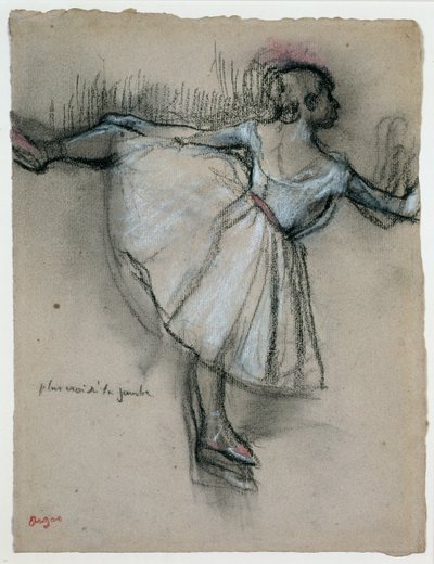 Danser bij de Bar, c.1885 door Edgar Degas