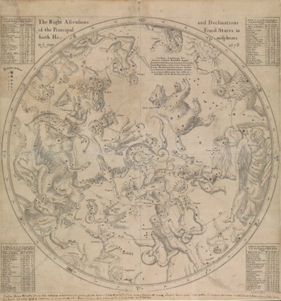 De rechte klimmingen en declinaties van de belangrijkste vaste sterren in beide hemisferen tot het jaar 1678 door Edmond Halley