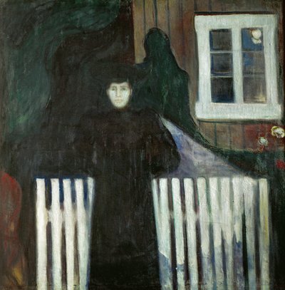 Angst (olieverf op doek) door Edvard Munch