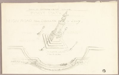 Gezicht in vogelvlucht op geprojecteerd monument door Edward Henry Corbould