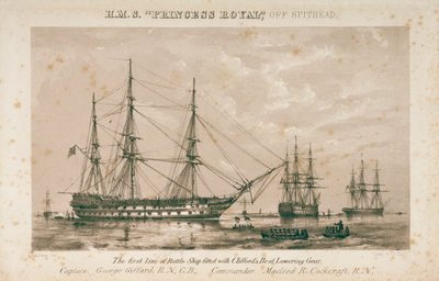 HMS 
