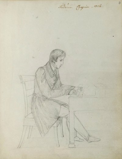 Fryderyk Chopin aan de piano door Eliza Radziwiłłówna