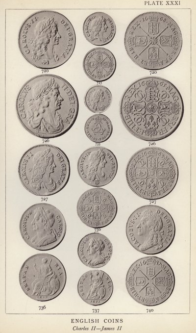 Engelse Munten, Charles II, James II door English Photographer