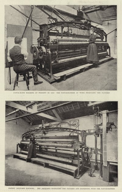 Hoe een Textielindustrie wordt Gerevolutioneerd door English Photographer