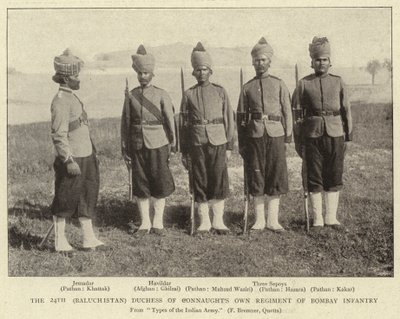Het 24e (Baluchistan) Hertogin van Connaughts Eigen Regiment van Bombay Infanterie door English Photographer