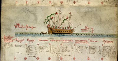 (3e schip op rol) 