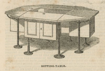 Een wedtafel door English School