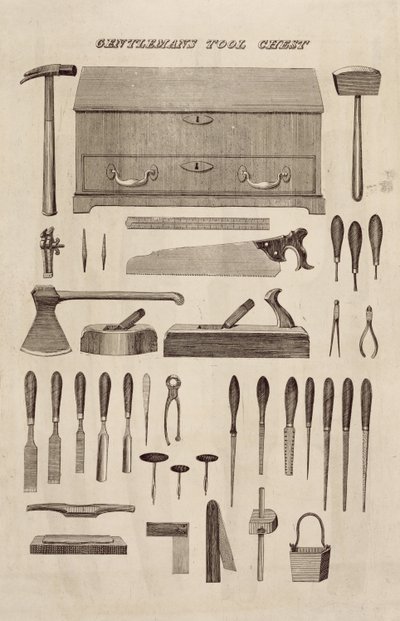 Gereedschapskist van een heer, uit de catalogus van Cutler & Co. door English School