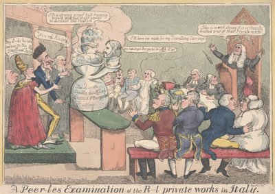 Een Peerless Onderzoek: Een Peer-les Onderzoek van de R-l Werken in Italië door English School