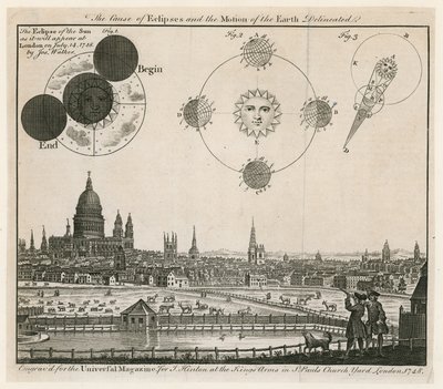 Een uitzicht op Londen. Gepubliceerd in 1748 door English School