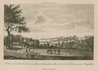 Een uitzicht op het huis van Lord Mansfield genomen vanaf de kant van zijn park naast Hampstead door English School