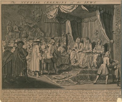 Een overzicht van veel van de belangrijkste religieuze gebruiken: De huwelijksceremonie van de joden door English School