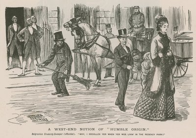 Een west-end idee van nederige afkomst door English School