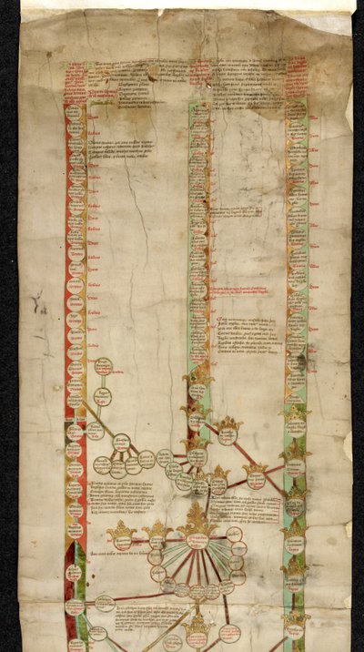 Genealogie van Edward de Vierde van Engeland, die zijn aanspraak op de kronen van Wales, Frankrijk en Engeland toont door English School