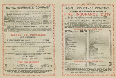Advertentie voor de Royal Insurance Company door English School