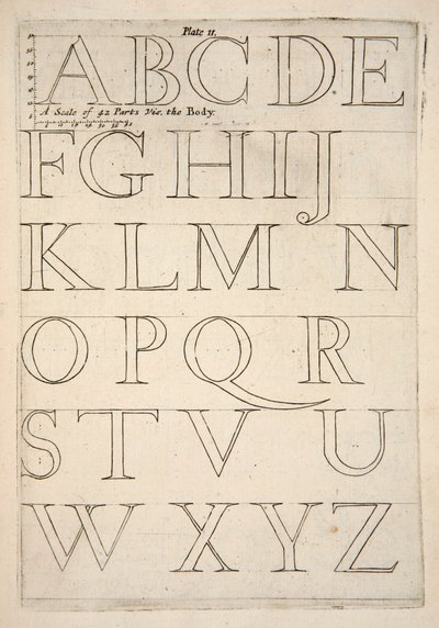 Alfabet voorbeeldblad, uitgegeven 1683 gravure door English School