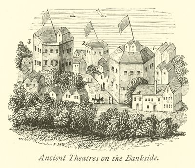 Oude Theaters aan de Bankside door English School