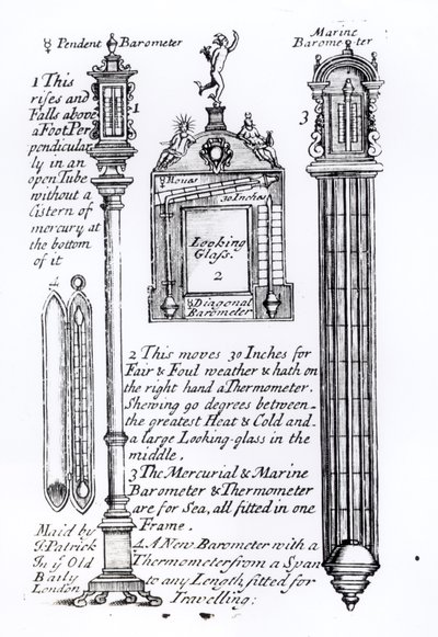Geannoteerde illustratie van hangende, diagonale en mariene barometers door English School