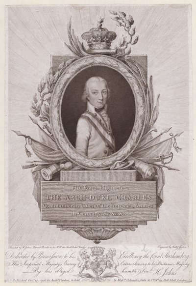 Aartshertog Karel, hertog van Teschen, Oostenrijkse soldaat door English School