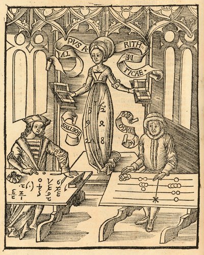 Rekenkunde uit de Margarita Philosophica door Gregor Reisch door English School