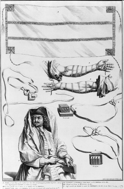 Arm-, hoofdtefillin en Torah-dozen (gravure) door English School