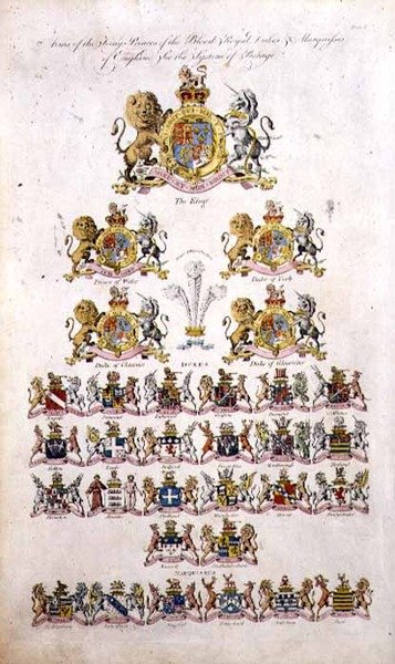 Wapens van de Koning, Prinsen van het Koninklijk Bloed, Hertogen en Markiezen van Engeland (gravure) door English School