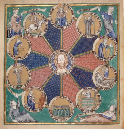 Arundel 83, f.126v, Wiel van de Tien Leeftijden van de Mens, c.1310 (perkament) door English School