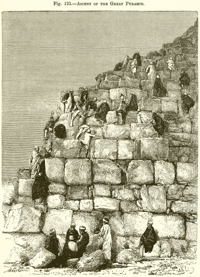 Beklimming van de Grote Piramide door English School