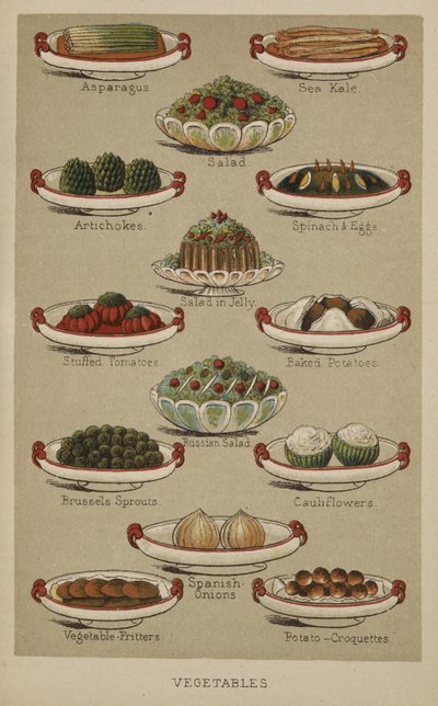 Assortiment schotels met groenten, uit 