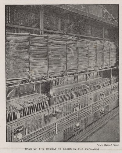 Achterkant van het bedieningspaneel in de uitwisseling van de National Telephone Company door English School