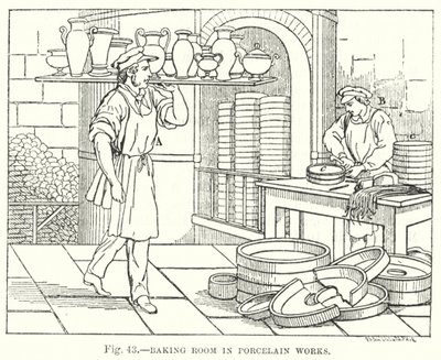 Bakruimte in Porseleinwerken door English School