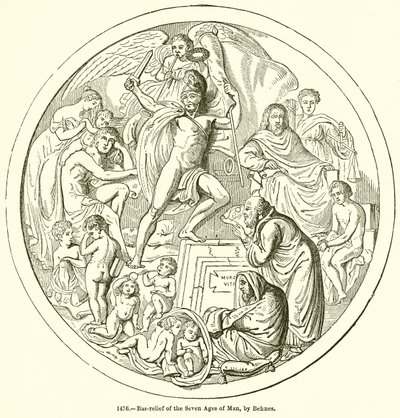 Bas-reliëf van de zeven leeftijden van de mens, door Behnes door English School