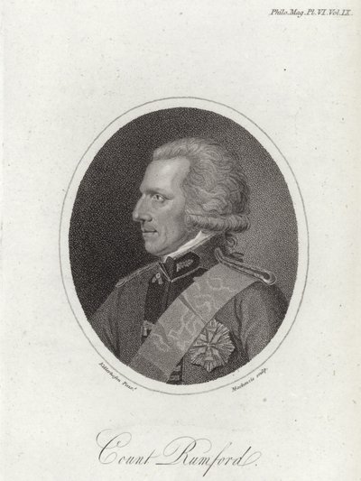 Benjamin Thompson door English School