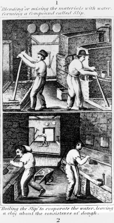 Het mengen van de slip om het water te verdampen, 1827 door English School