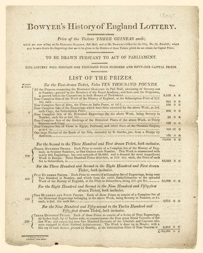 Bowyers Geschiedenis van Engeland Loterij door English School